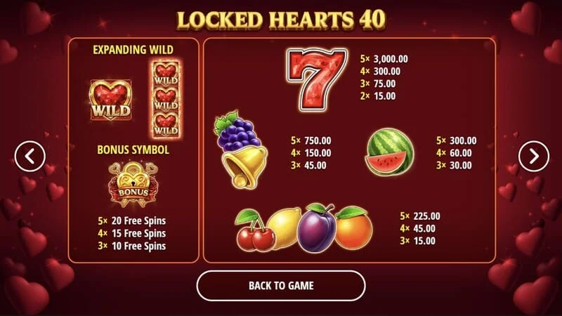 Locked Hearts 40 - izmaksu tabula
